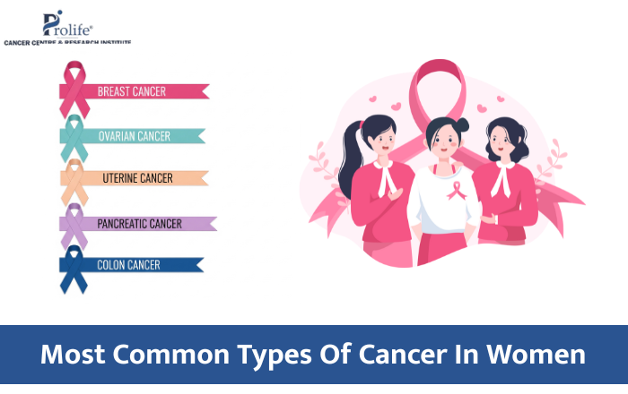 Most Common Types Of Cancer In Women, Symptoms & Its Treatment