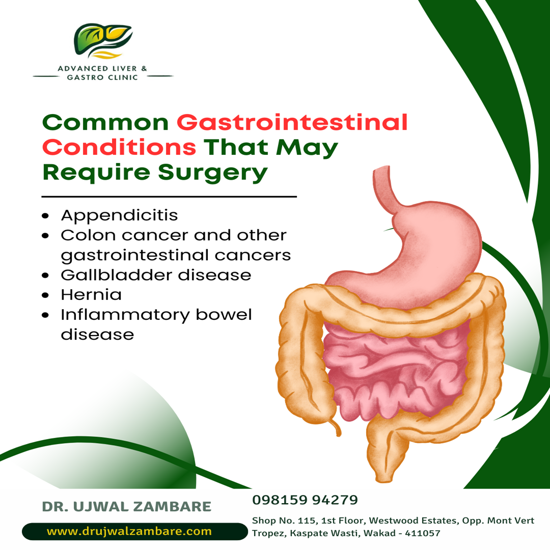 Gastroenterologist in Wakad